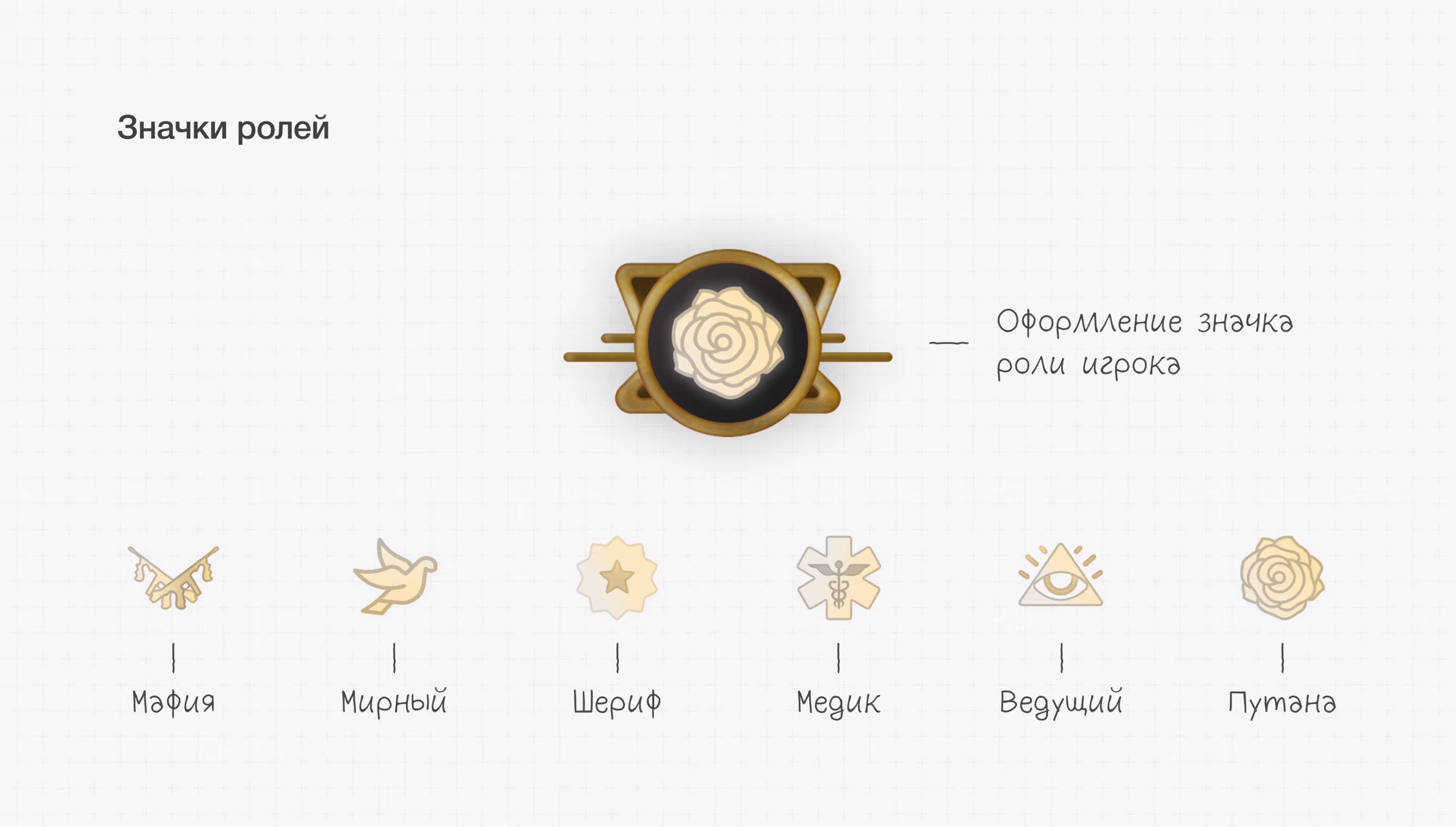 Индикаторы ролей в игре